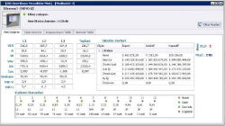 Gözcüm Kompanzasyon - 