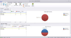 Gözcüm Telemetri - 